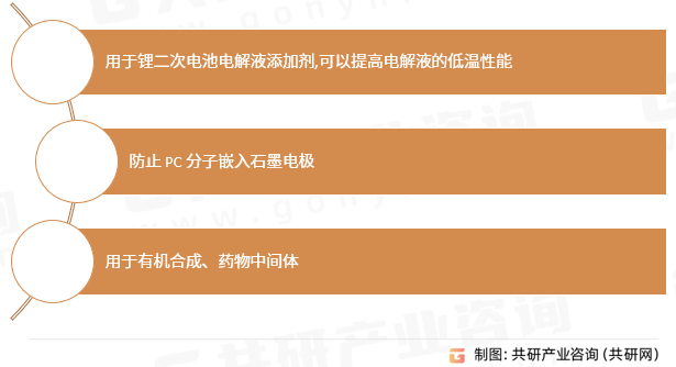 亚硫酸丙烯酯作用