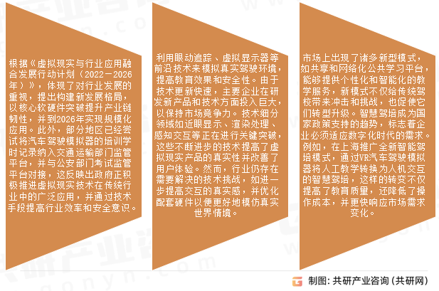 虚拟现实驾驶模拟器行业发展趋势