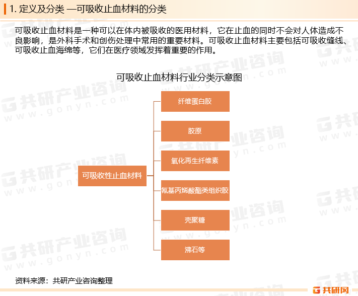 可吸收止血材料是一类用于处理创伤或手术中的出血情况的医疗材料。这些材料具有吸收的特性，即它们能够在一段时间内逐渐被组织吸收，而不需要二次手术来移除。这使得它们成为一种方便且有效的方式来促进血凝和减轻出血的风险。