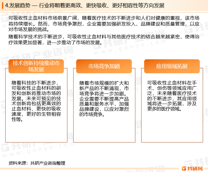 可吸收止血材料是一种在体内可以逐渐被吸收的医用材料，它在止血的同时不会对人体造成不良影响，具有良好的生物相容性和生物降解性。在临床应用中，可吸收止血材料发挥着重要的作用，为外科手术和创伤处理提供了可靠的支持。随着医疗技术的不断进步，相信可吸收止血材料在未来会有更广阔的应用前景。
