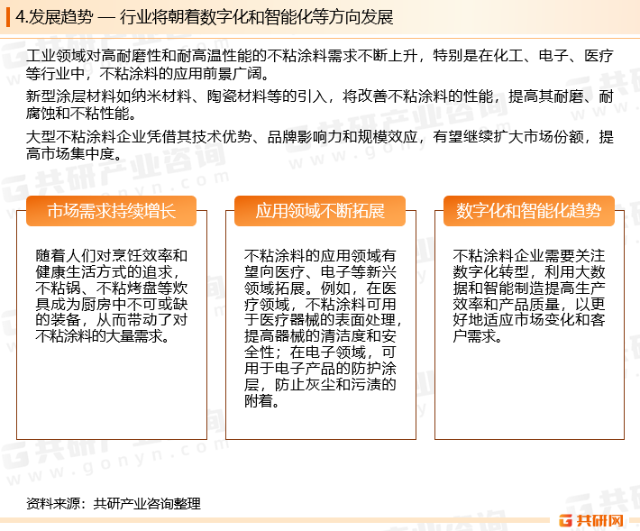 不粘涂料的发展趋势将呈现市场需求持续增长、技术创新推动产品升级、应用领域不断拓展、市场竞争格局变化、政策法规影响以及数字化和智能化趋势等特点。这些趋势将共同推动不粘涂料行业向更加健康、可持续的方向发展。