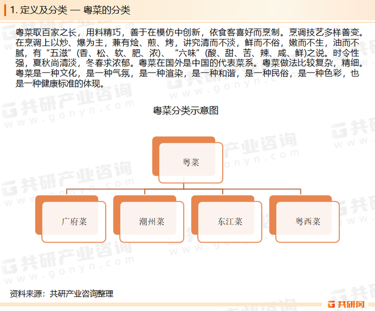 粤菜即广东菜，是中国四大菜系、八大菜系之一。粤菜包括广府菜（即广州府菜）、潮州菜（又称汕尾菜、潮汕菜）、东江菜（又称客家菜）、粤西菜。主打粤菜的澳门、顺德和潮州三市是联合国评定的“世界美食之都”。