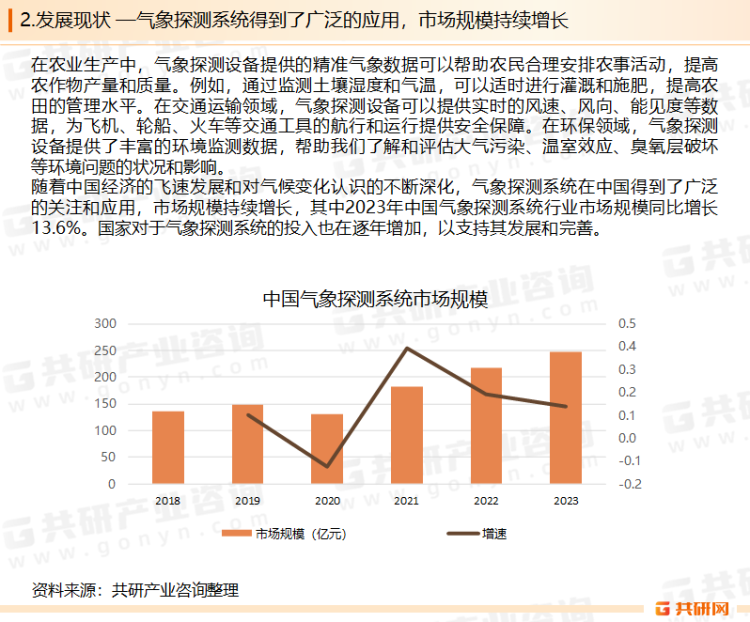 气象探测是一门专门探究如何通过有效的观测和测量方法来获取并了解地球大气层乃至更深入到物理及化学特性的学科。地面观测系统是通过地面气象站等设施，收集地面气象要素的数据，如温度、湿度、气压、风速、风向等。高空观测系统：如探空气球、气象飞机等，用于观测高空的气象要素，获取垂直方向上的气象数据。卫星遥感系统是利用气象卫星对地球进行遥感观测，获取大范围的气象信息，如云层分布、降水情况等。雷达探测系统：特别是气象雷达，用于警戒和预报中、小尺度天气系统（如台风和暴雨云系），提供高精度的气象数据。在气象探测基础设施建设阶段，国家不断完善气象监测网络，提高灾害监测能力、健全灾害监测体系，为气象探测系统的发展提供了坚实的基础设施支持。国家通过制定一系列政策来推动气象探测系统的发展。例如，《气象高质量发展纲要(2022—2035年)》的印发，明确了气象探测系统加快构建新发展格局、面向国家重大战略、面向人民生产生活、面向世界科技前沿的发展目标及发展重点。气象探测系统已经形成了较为完善的技术体系，包括气象雷达、气象卫星、气象软件以及其他气象探测设备等多个部分。这些技术设备的不断发展和进步，为气象探测提供了更加准确和实时的数据支持。