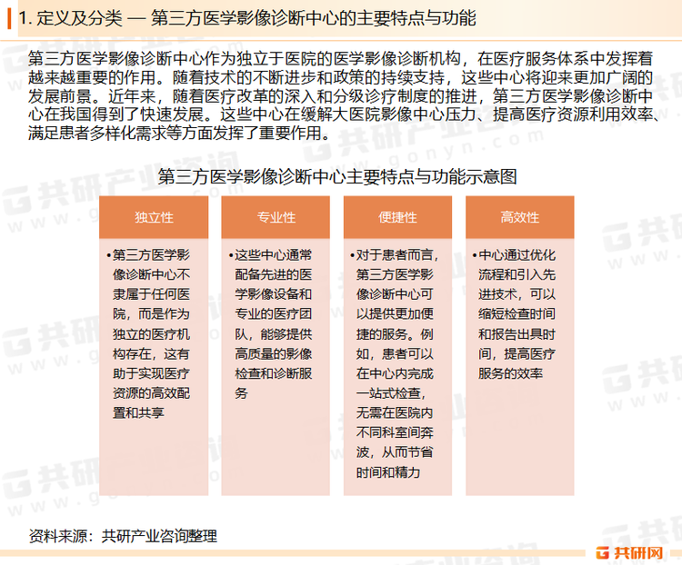 第三方医学影像诊断中心又称为独立医学影像诊断中心，是指独立于医院的医学影像诊断部门而设置的医疗机构。这些中心应用X射线、CT、PET-CT、磁共振、超声等现代医学影像学技术对人体进行检查，并结合病史、临床症状、体征及其他辅助检查，进行综合分析和出具影像诊断意见。