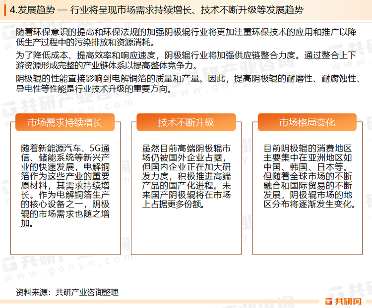 阴极辊行业将呈现市场需求持续增长、技术不断升级、行业竞争加剧、市场格局变化以及政策支持与环保要求提高等发展趋势。未来随着新能源汽车、5G通信等产业的快速发展以及全球市场的不断融合和国际贸易的不断发展阴极辊行业将迎来更加广阔的发展前景和更加激烈的竞争态势。