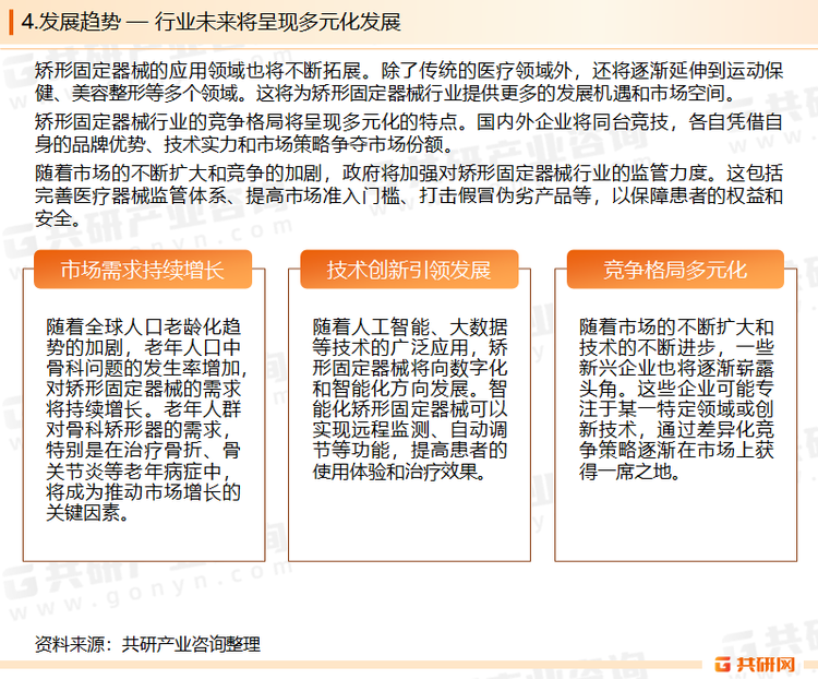 矫形固定器械行业在未来将呈现市场需求持续增长、技术创新引领发展、政策支持与监管加强、竞争格局多元化以及市场前景广阔等发展趋势，这些趋势将共同推动矫形固定器械行业的持续健康发展。
