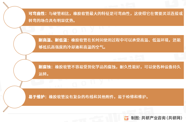 橡胶软管特性