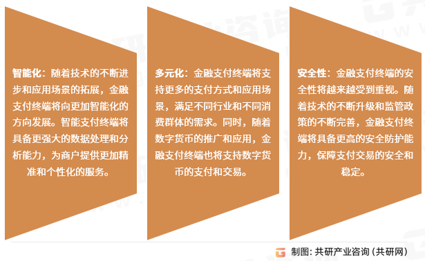 金融支付终端发展方向