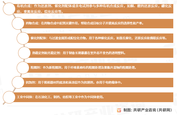 三苯基膦用途