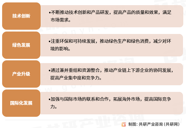 联苯菊酯行业发展趋势