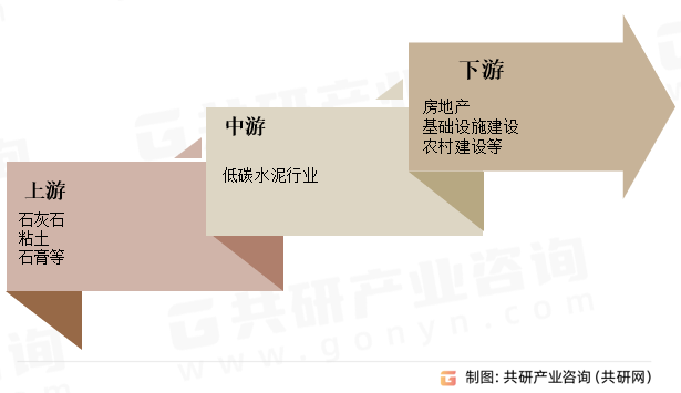 ̼ˮИI(y)a(chn)I(y)