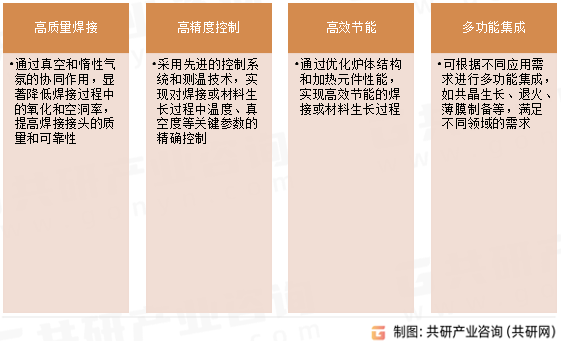 自动真空共晶炉应用优势