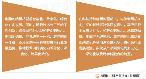 电脑刺绣机行业发展趋势