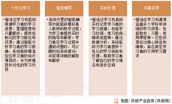 智适应学习机特点