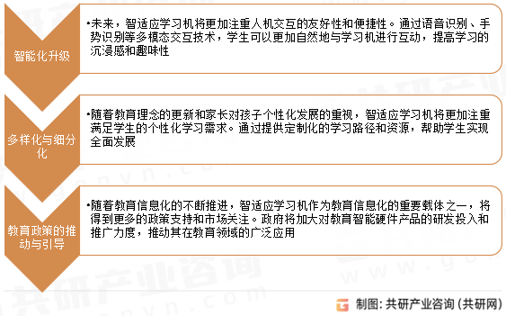 智适应学习机行业发展趋势