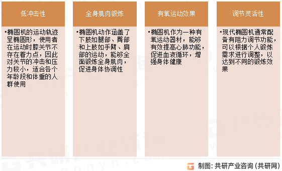 椭圆机特点
