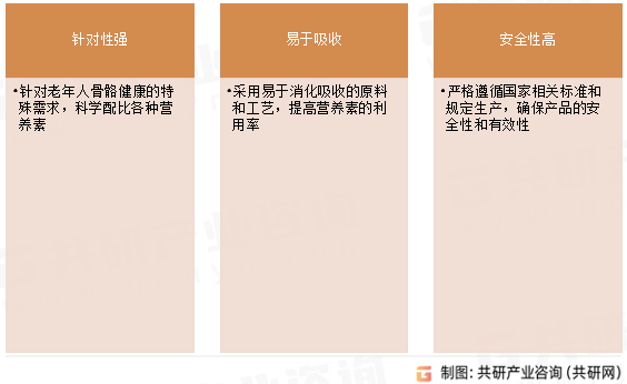 老年人骨骼健康保健食品产品特点