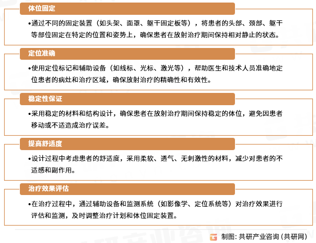 放疗体位固定装置功能