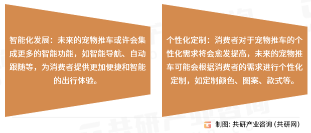 宠物推车行业发展趋势