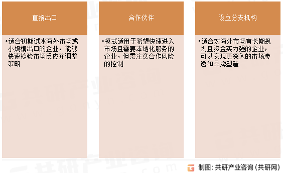 中国商用服务机器人厂商出海战略核心优势