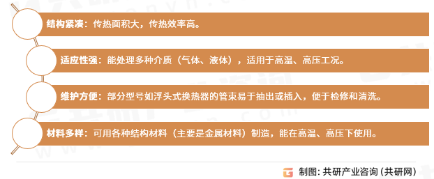 管壳式换热器的优点