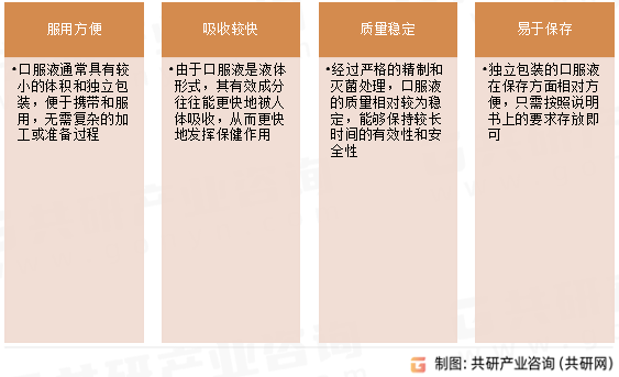 保健品口服液特点