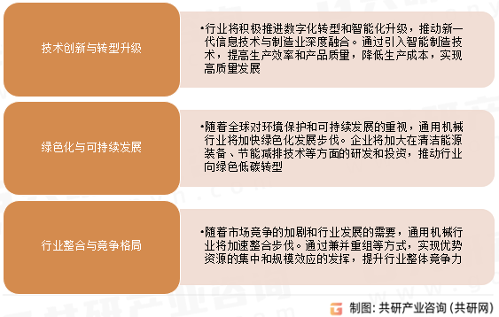 通用机械行业发展趋势