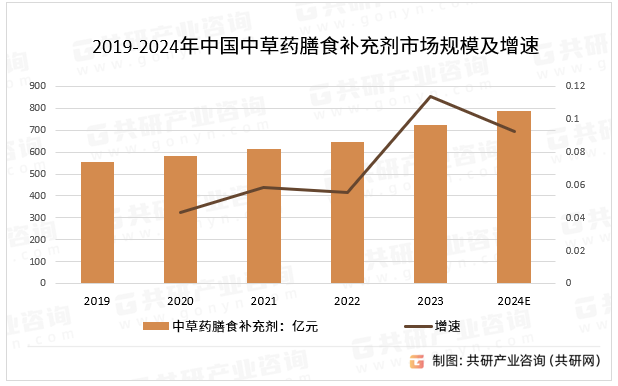 2019-2024Ївˎʳa䄩ЈҎģ