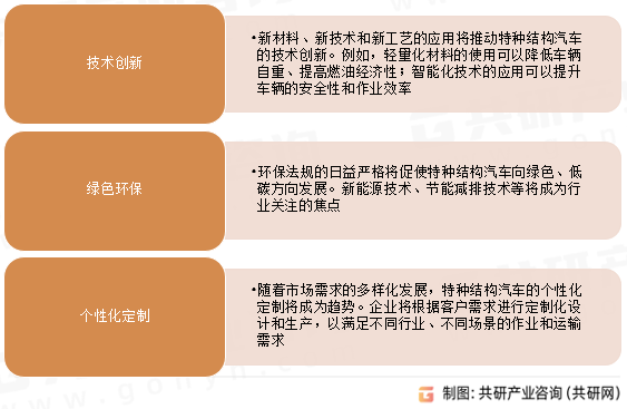 特种结构汽车发展趋势