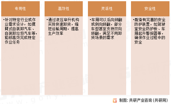 专用自卸汽车特点