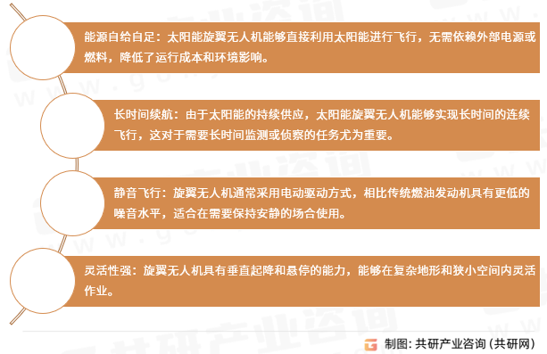太阳能旋翼无人机的特点
