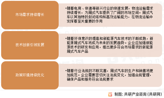厢式汽车行业发展趋势