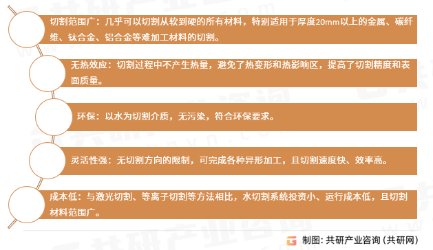 超高压水切割机的优点