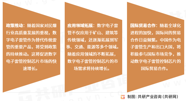 数字电子雷管控制芯片行业发展趋势