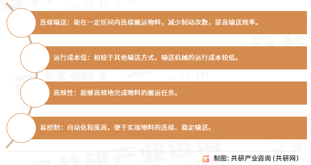 输送机械特点