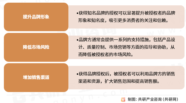 饰品品牌授权的优势
