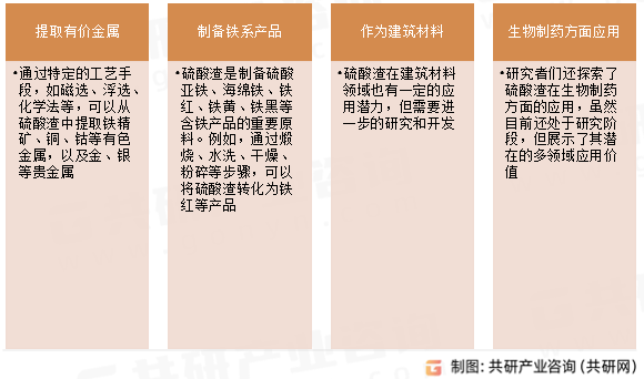 硫酸渣利用价值