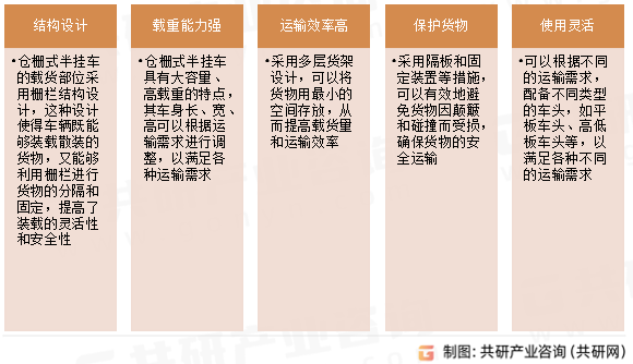 仓栅式半挂车主要特点