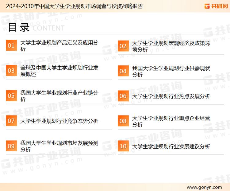 为确保大学生学业规划行业数据精准性以及内容的可参考价值，共研产业研究院团队通过上市公司年报、厂家调研、经销商座谈、专家验证等多渠道开展数据采集工作，并运用共研自主建立的产业分析模型，结合市场、行业和厂商进行深度剖析，能够反映当前市场现状、热点、动态及未来趋势，使从业者能够从多种维度、多个侧面综合了解当前大学生学业规划行业的发展态势。
