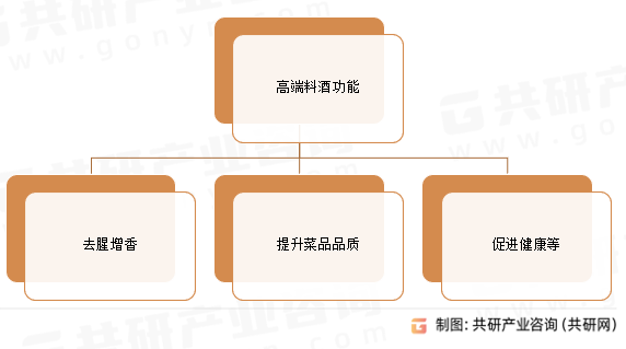 高端料酒功能