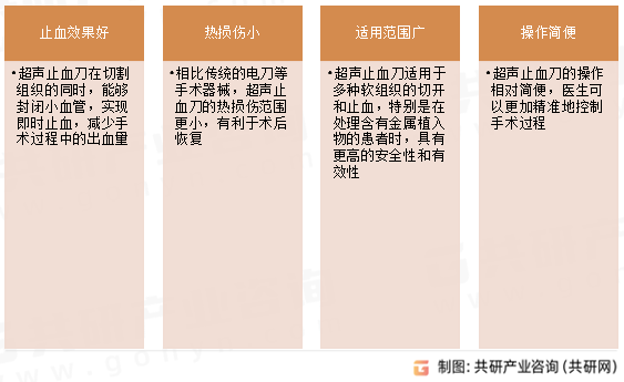 超声止血刀特点