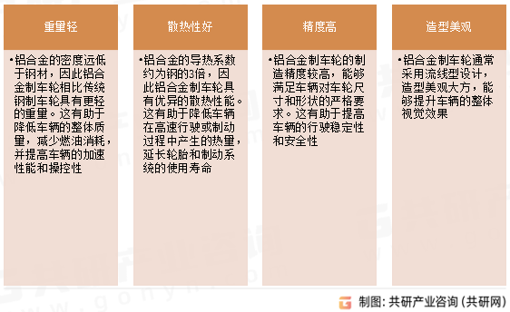 铝合金制车轮主要特点