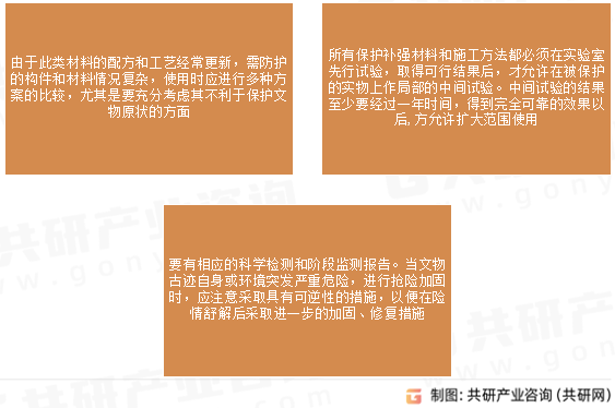 文物保护抢险加固遵守原则