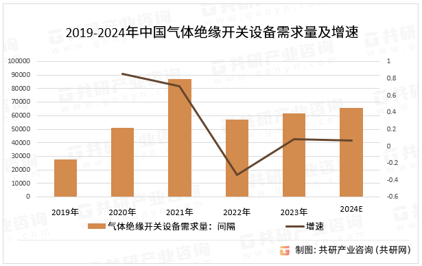 2019-2024йԵ豸