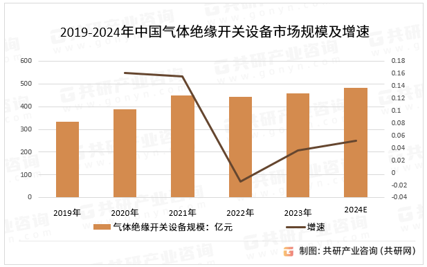 2019-2024йԵ豸гģ