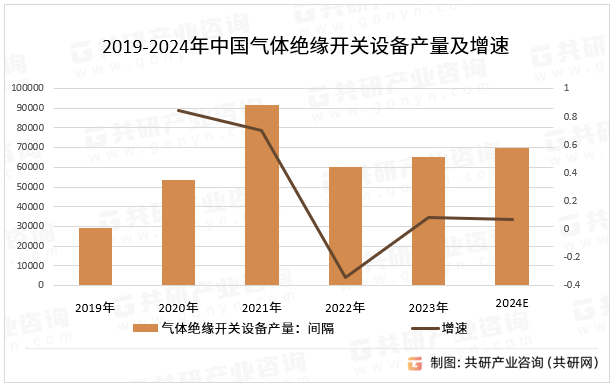 2019-2024йԵ豸