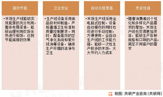 米饭生产线特点