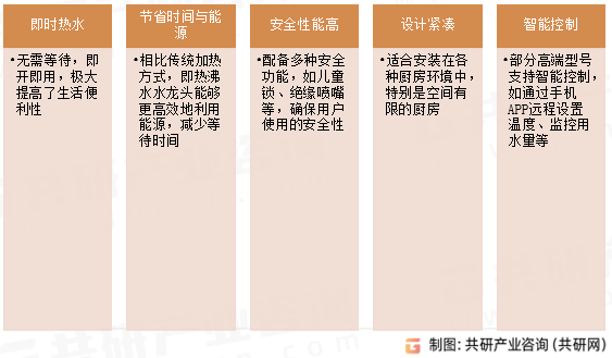 即热沸水水龙头特点