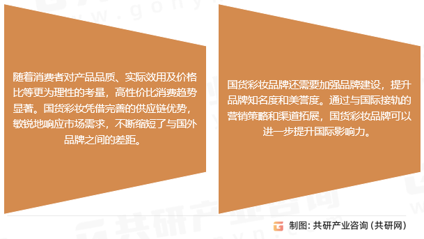 国货彩妆发展趋势