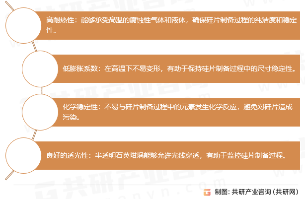 光伏级石英坩埚特点